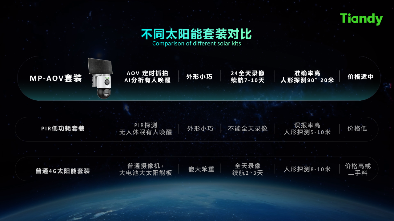 3-25061GGR5J7 首页- 人生就是博中国官方网站