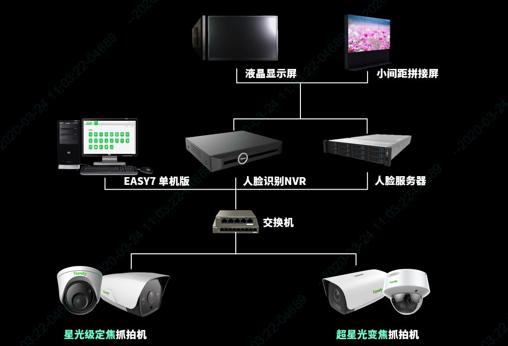3-200326102535120 首页- 人生就是博中国官方网站