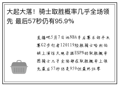 大起大落！骑士取胜概率几乎全场领先 最后57秒仍有95.9%